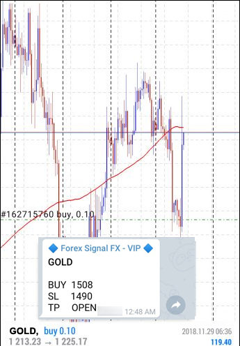 graphic gold